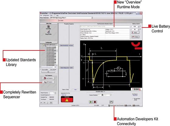 ISO7637測試軟件AutoStar