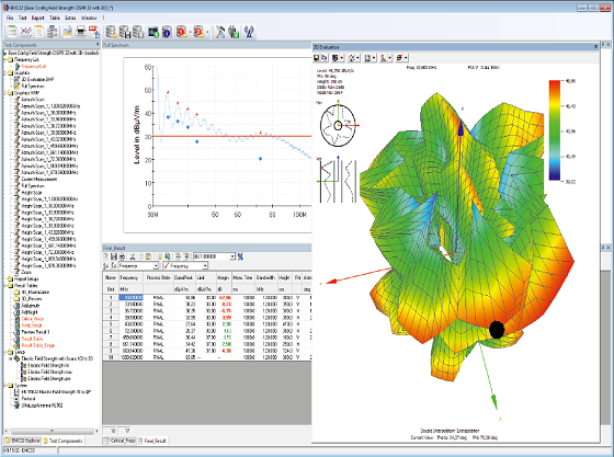 電磁兼容測(cè)量軟件平臺(tái)EMC32